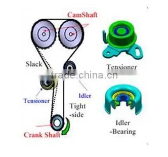 CJB bearing supplier Automotive Auto Engine Tensioner Idler Bearing