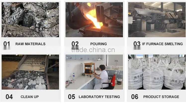 High quality cast steel balls for ball mill cast grinding media ball for mining