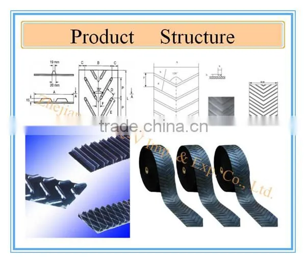Patterned conveyor belt