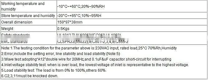 75W S-75W-15V cctv switch mode power supply 5v 12v 15v 24v