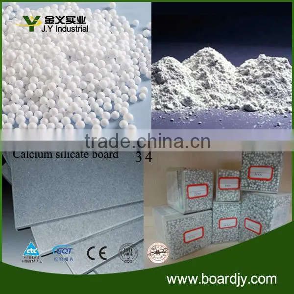 CE and ISO approved wall panel insulation