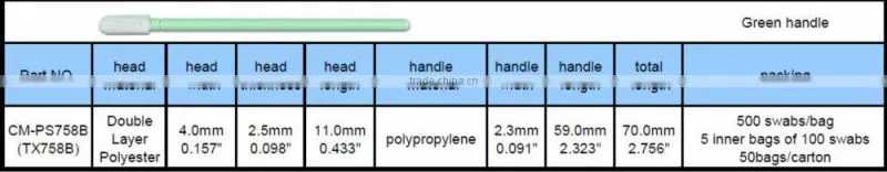 Double layer Dacron head cleanroom Swabs CM-FS758B