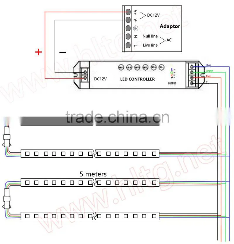90 leds/meter 5630 / 5730 LED Strip for Hotel LED strip