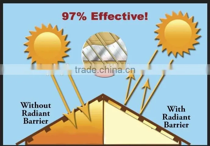 Breathable roof radiant barrier