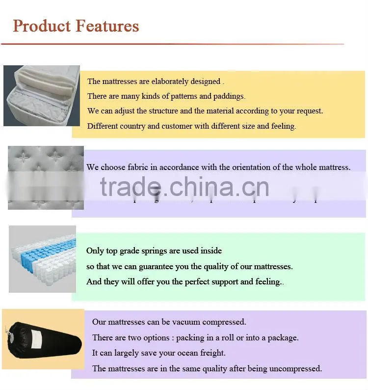 comfort roll packed pocket spring mattress for sale