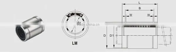IMI Industry Parts ISO9001 14001 16949 Certificate High Precision Quality machine tool linear bearing