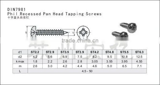 DIN7981 pan phillips head screw tapping screw