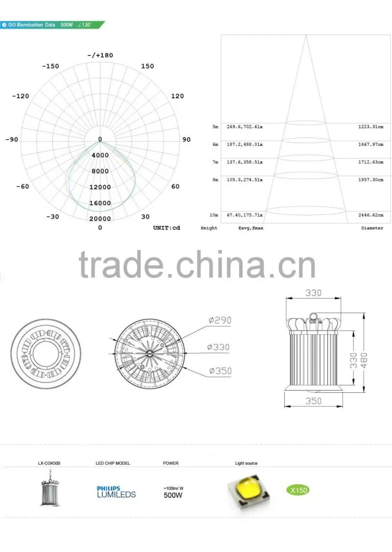Copper Heat Pipe Design, Warehouse Light, 5 Years Warranty, UL Approved #481383, 500W Industrial High Bay LED Lighting