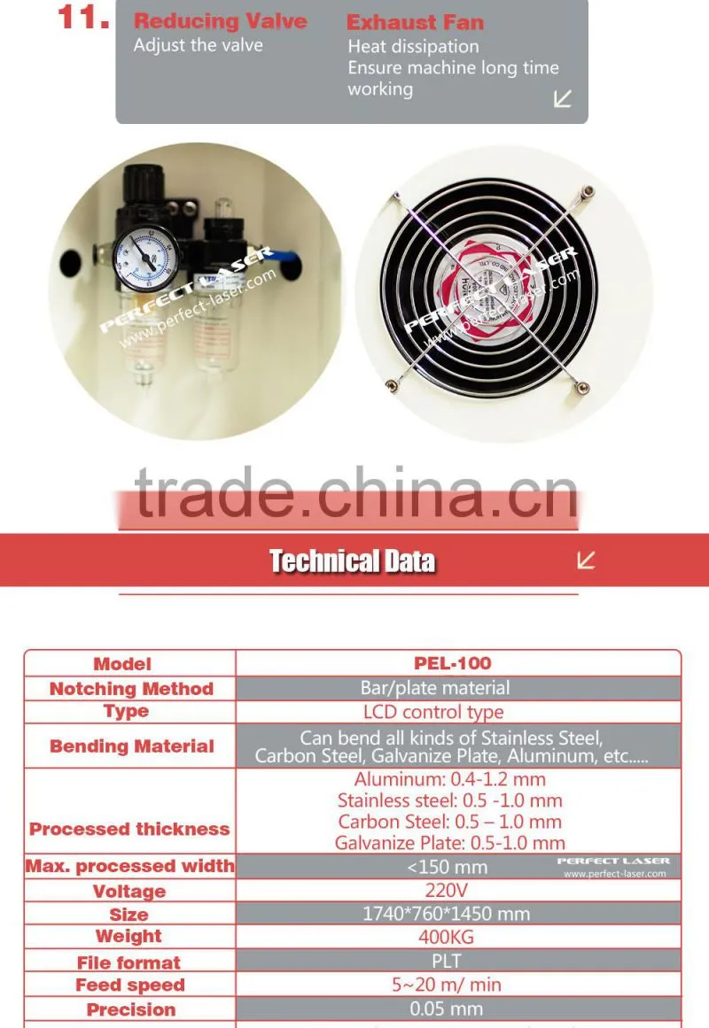 China stainless steel CNC bending aluminum channel machine