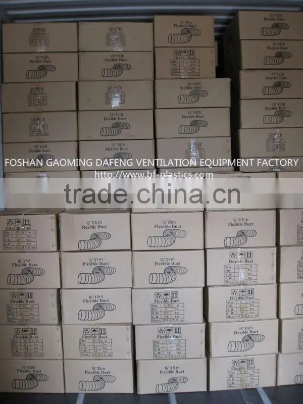 thermal air conditioning with zipper coulping insulation ducts
