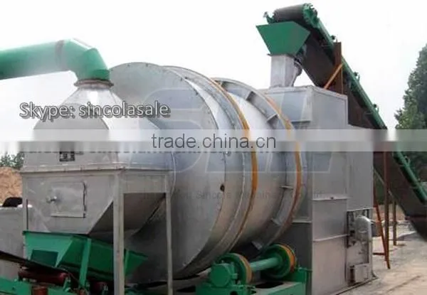 Long Term Supply Cheap Sand Dryer Machine, Dryers On Sale