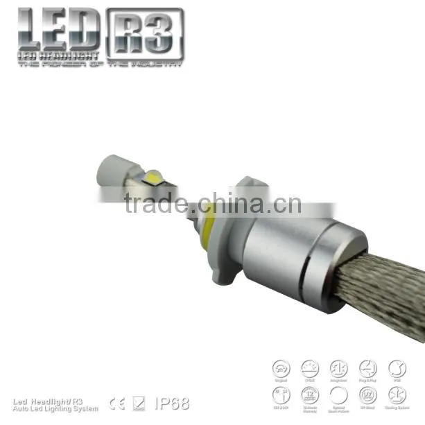 Newest R3 h4 led headlight H1, H3, H4, H7, H11, 9005, 9006, 9012 high power led headlamp