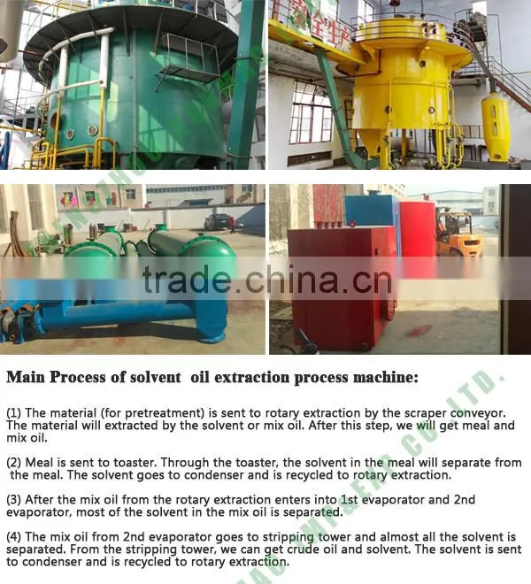 2015 Manufacturer supply 100t/d soybean solvent oil extracting plant