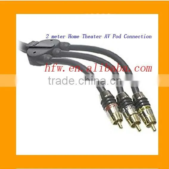 COMPONENT 480P AV HD TV CABLE FOR NINTENDO WII