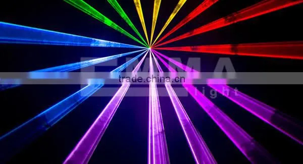 Mini Stage Lighting Outdoor Red Green blue Laser light Waterproof Trees Christmas Decorative Garden Yard Lighting