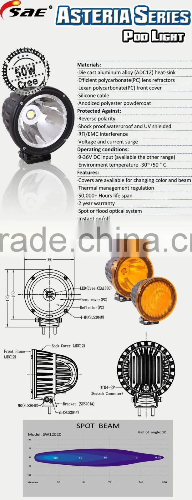 LED POD LIGHT for all cars
