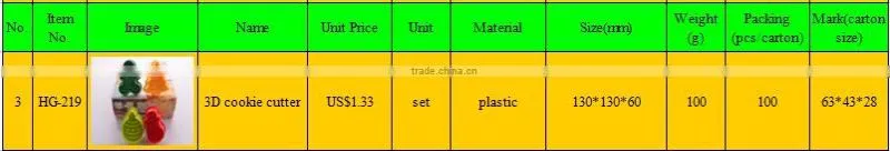 Christmas Cookie Cutter/mini cookie cutters plastic/different shapes cookie cutter #HG-219