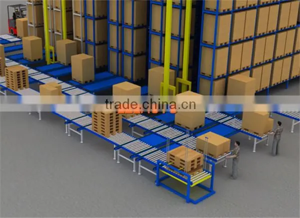 The automated multi-layered storehouse 3
