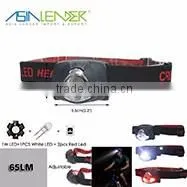 Professional 1W LED+1 White LED+2 RED LED Warning Light Headlamp LED, Best LED Headlamp Headlight, Bright LED Headlamp Lights