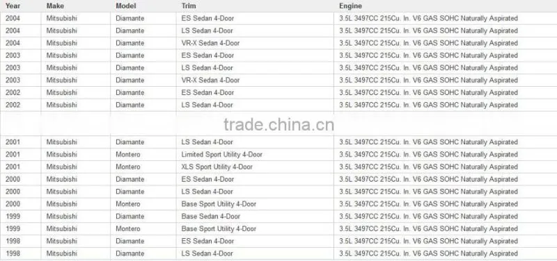 Idle Air Control Valve IAC for Mitsubishi Pajero Diamante Montero OEM#MD628059/E9J15371C