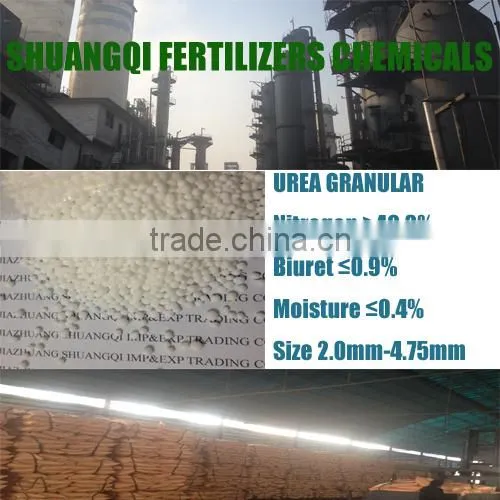 Urea Granular N46%min