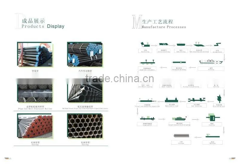 Scaffolding pipe