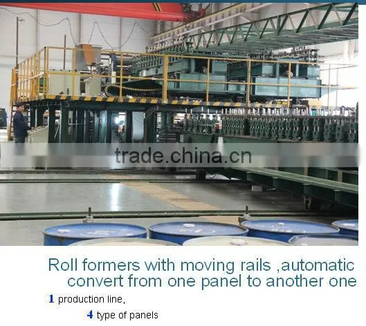 Automatic continues PU panel production lines, producing machines