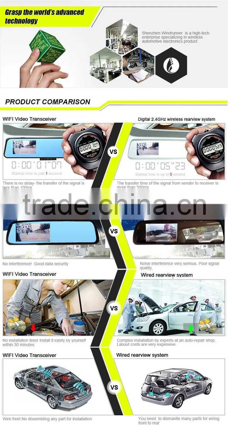 wireless wifi transfer android bluetooth rearview mirror handsfree car kit monitor + wireless backup reverse camera