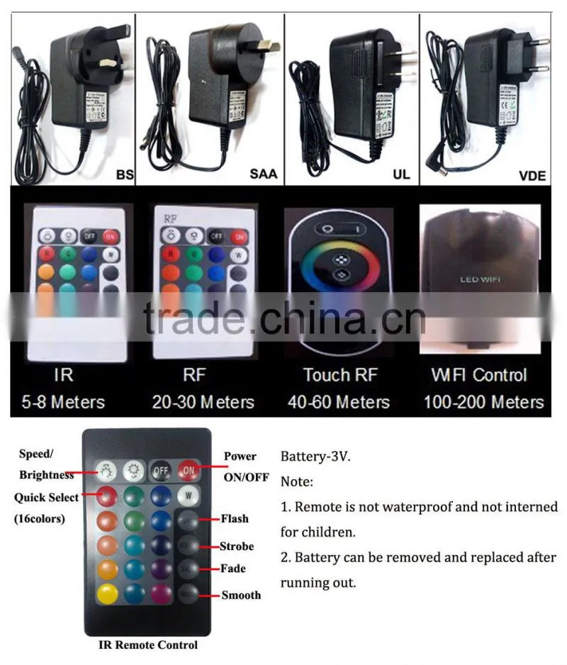 rechargeable battery LED plastic light pots in good price