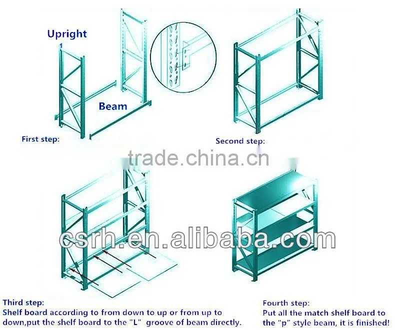 RH-HRL024 2000*600*2000mm Light Duty Storage Rack Metal Warehouse Shelf