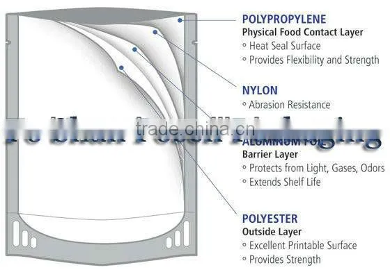 heat seal process nonwoven bag with high quality
