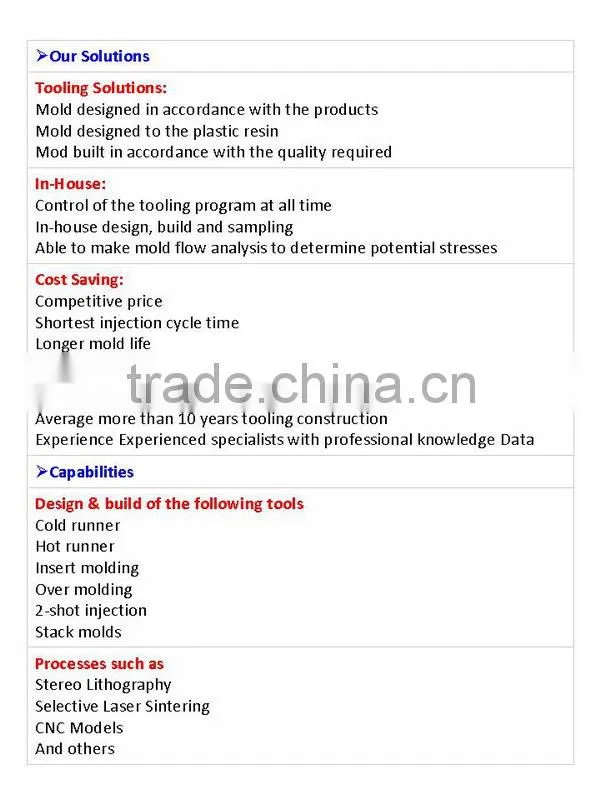 R1 PVC pipe fitting,PVC pipes and fittings products