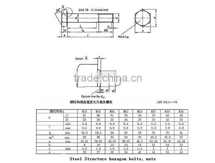 Steel Structure hexagon bolts /nuts from China factory/supplier/manufacturer