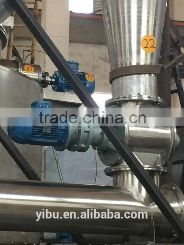 Rotary Air Flash Dryer