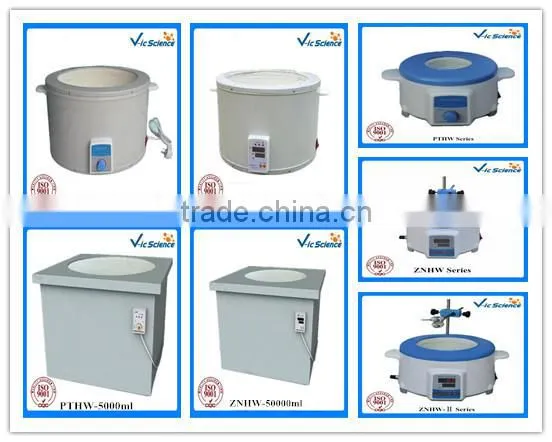 TWJR-B-C-140x140mm Temperature adjustable laboratory hot plate