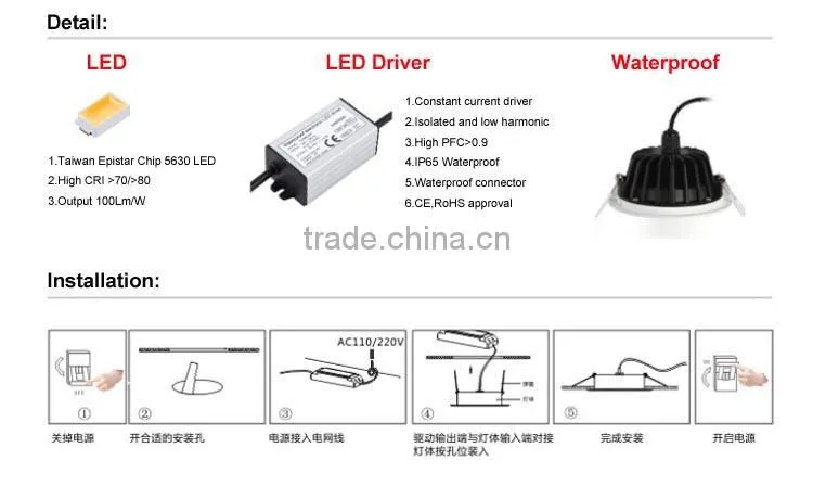 Waterproof IP65 LED ceiling lamp 7W SMD LED down light spot lamp good for high humidity condition