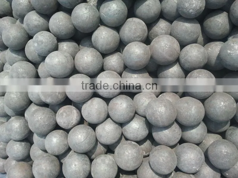 High Chrome Alloy Cast Grinding Ball with High Hardness Low Breakage for Mineral Processing