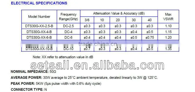 DC-10GHz 30W RF Attenuator Fixed/Coaxial 3/6/10/20/30/40dB N(M)-N(F)