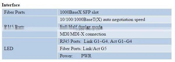 5 port full gigabit network industrial switch unmanaged network switch 10/100/1000Mbps i505A