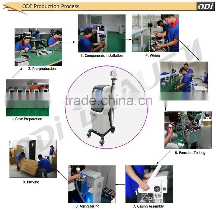 New product 2015 high intensity focused ultrasound HIFU OD-H6