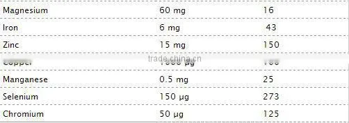 Vitabiotics Pregnacare His & Her Conception 60 Tablets