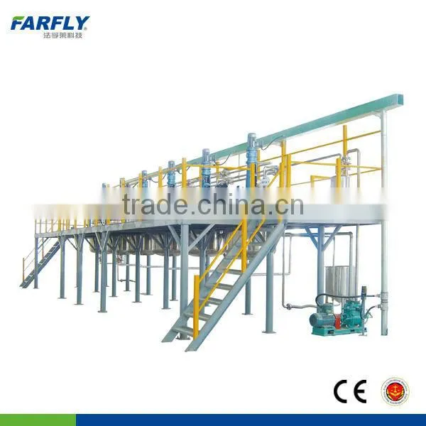automatic coating producing line,color coating producing line,automatic coating producing line