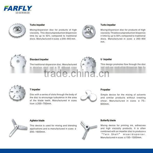 FDT Concentric Double Shaft Agitator