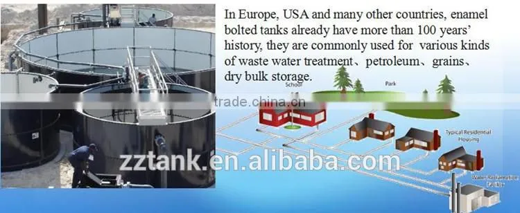 expandable domestic wastewater treatment plant equipment with low project cost