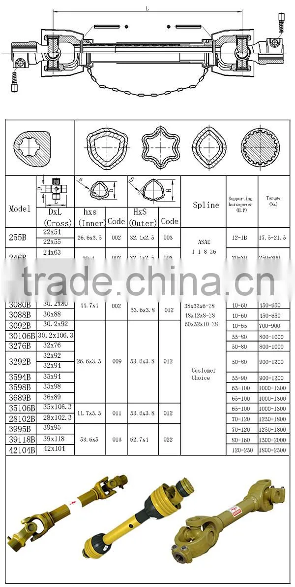 High precise farm tractor truck drive shaft PTO shaft