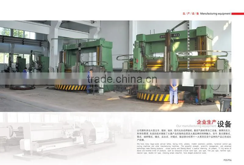 Model PC,PCA Hammer Crusher/impact grinding