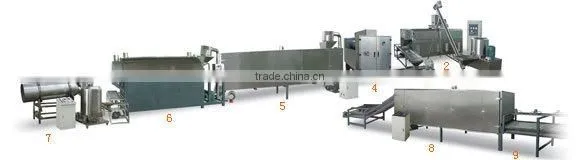 nutrition rice production line