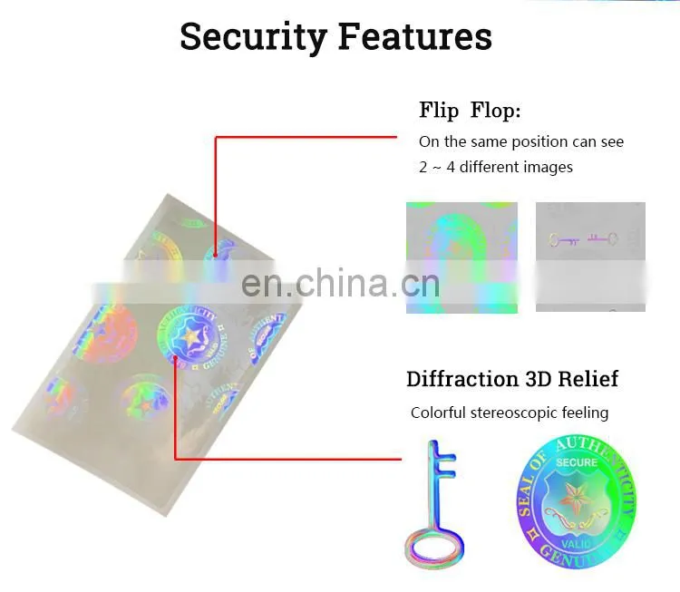 Secure & Key Pattern Transparent Holographic Overlay Film
