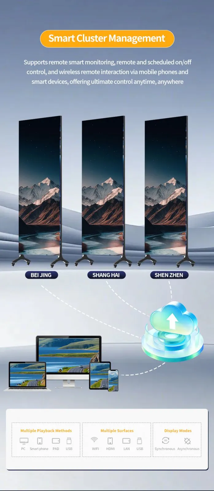 LED Full Color Wifi Control Poster Led Display P1.875 P2.5 Poster Stand Customized OEM Outdoor Video Led