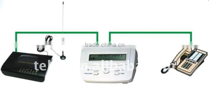 2 line Phone Billing Meter (direct supplier)